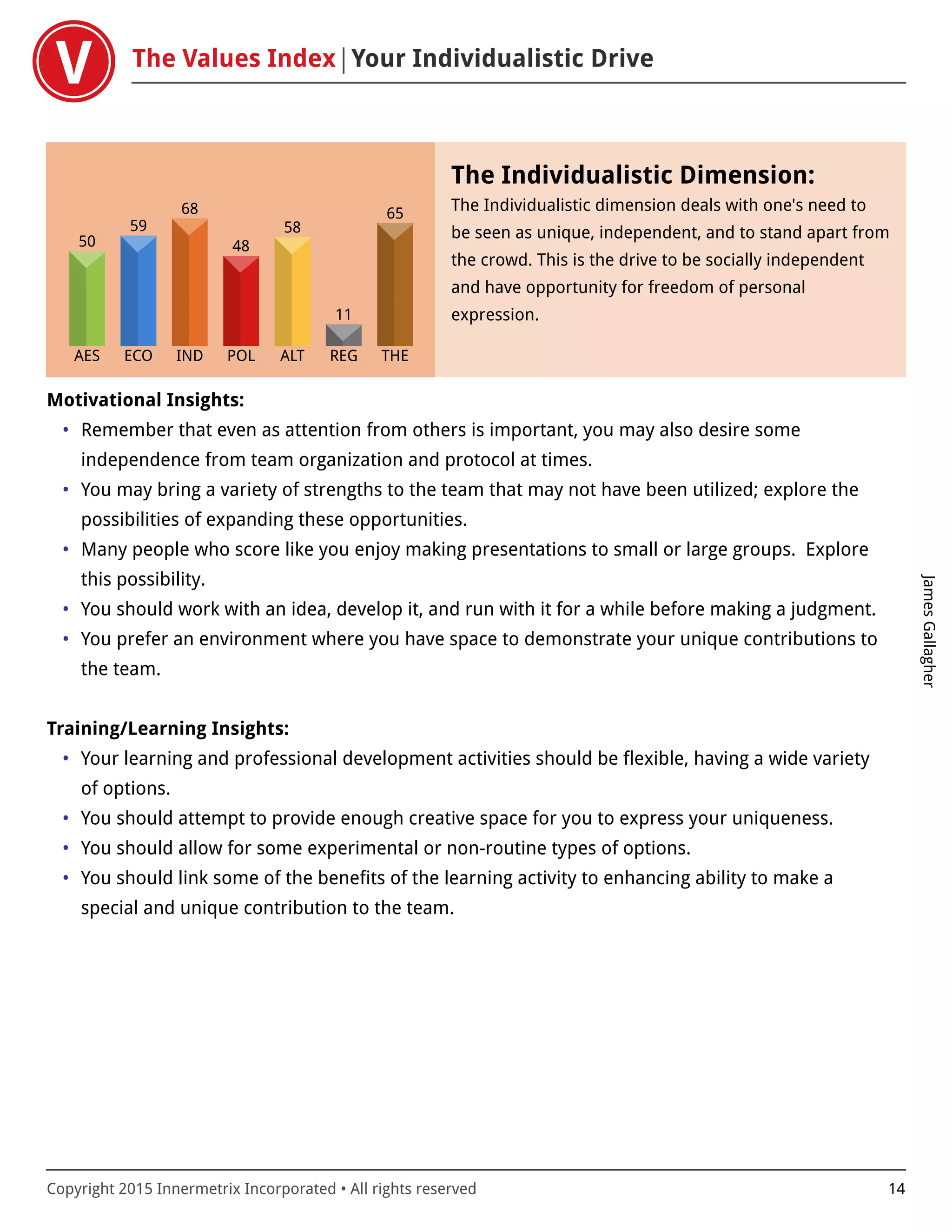 The Values Index Your Individualistic Drive
JamesGallagher
Copyright 2015 Innermetrix Incorporated • All rights reserved 14
AES
50
ECO
59
IND
68
POL
48
ALT
58
REG
11
THE
65
The Individualistic Dimension:
The Individualistic dimension deals with one's need to
be seen as unique, independent, and to stand apart from
the crowd. This is the drive to be socially independent
and have opportunity for freedom of personal
expression.
Motivational Insights:
• Remember that even as attention from others is important, you may also desire some
independence from team organization and protocol at times.
• You may bring a variety of strengths to the team that may not have been utilized; explore the
possibilities of expanding these opportunities.
• Many people who score like you enjoy making presentations to small or large groups. Explore
this possibility.
• You should work with an idea, develop it, and run with it for a while before making a judgment.
• You prefer an environment where you have space to demonstrate your unique contributions to
the team.
Training/Learning Insights:
• Your learning and professional development activities should be flexible, having a wide variety
of options.
• You should attempt to provide enough creative space for you to express your uniqueness.
• You should allow for some experimental or non-routine types of options.
• You should link some of the benefits of the learning activity to enhancing ability to make a
special and unique contribution to the team.
 