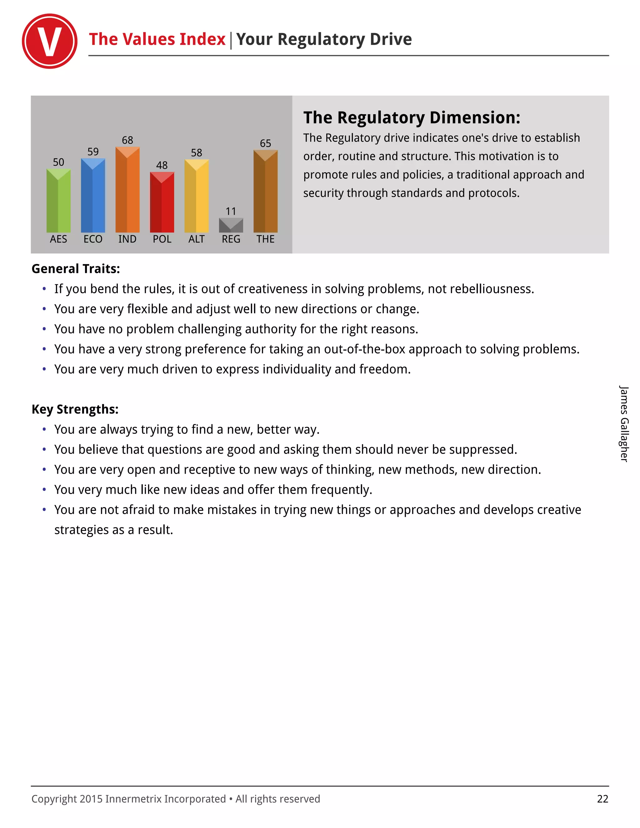 The Values Index Your Regulatory Drive
JamesGallagher
Copyright 2015 Innermetrix Incorporated • All rights reserved 22
AES
50
ECO
59
IND
68
POL
48
ALT
58
REG
11
THE
65
The Regulatory Dimension:
The Regulatory drive indicates one's drive to establish
order, routine and structure. This motivation is to
promote rules and policies, a traditional approach and
security through standards and protocols.
General Traits:
• If you bend the rules, it is out of creativeness in solving problems, not rebelliousness.
• You are very flexible and adjust well to new directions or change.
• You have no problem challenging authority for the right reasons.
• You have a very strong preference for taking an out-of-the-box approach to solving problems.
• You are very much driven to express individuality and freedom.
Key Strengths:
• You are always trying to find a new, better way.
• You believe that questions are good and asking them should never be suppressed.
• You are very open and receptive to new ways of thinking, new methods, new direction.
• You very much like new ideas and offer them frequently.
• You are not afraid to make mistakes in trying new things or approaches and develops creative
strategies as a result.
 