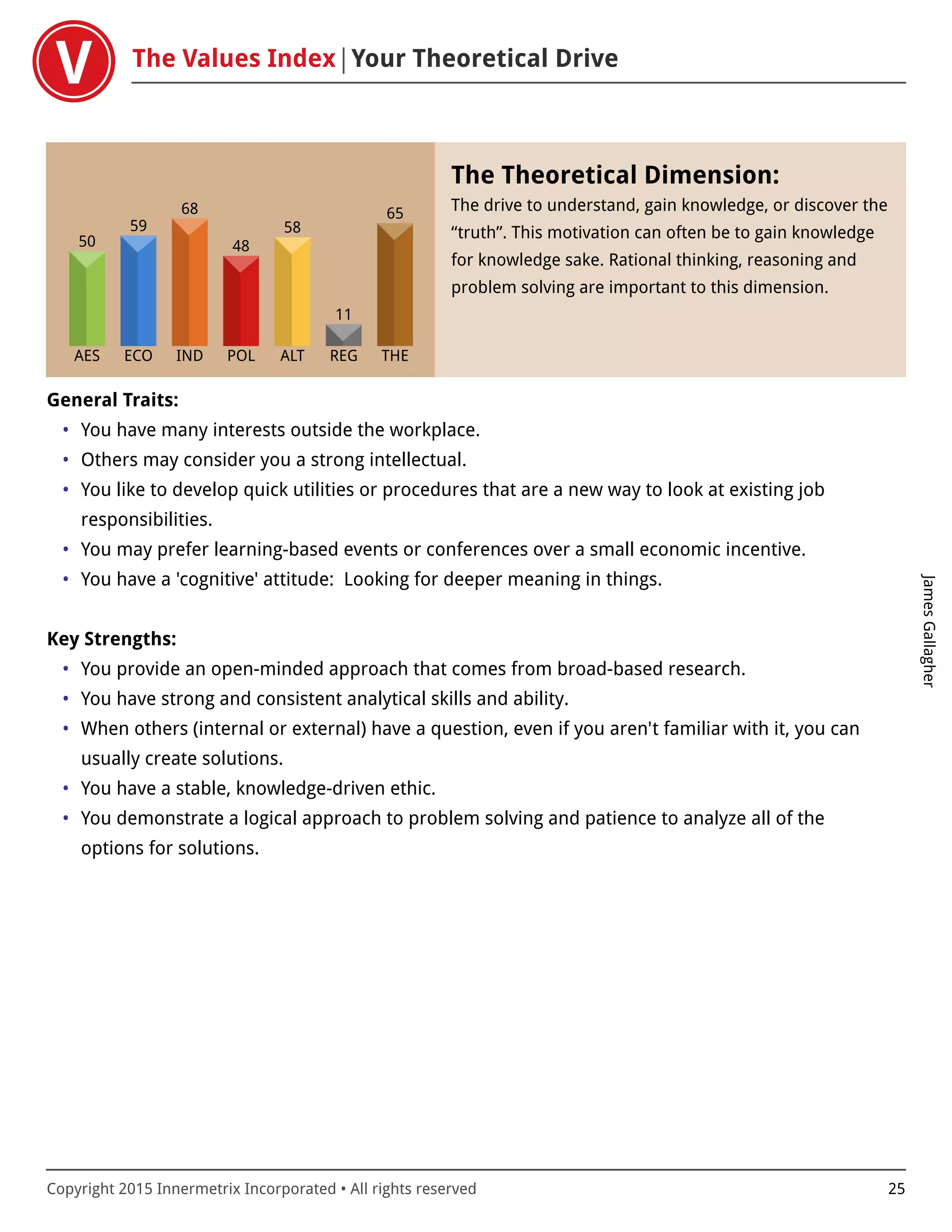 The Values Index Your Theoretical Drive
JamesGallagher
Copyright 2015 Innermetrix Incorporated • All rights reserved 25
AES
50
ECO
59
IND
68
POL
48
ALT
58
REG
11
THE
65
The Theoretical Dimension:
The drive to understand, gain knowledge, or discover the
“truth”. This motivation can often be to gain knowledge
for knowledge sake. Rational thinking, reasoning and
problem solving are important to this dimension.
General Traits:
• You have many interests outside the workplace.
• Others may consider you a strong intellectual.
• You like to develop quick utilities or procedures that are a new way to look at existing job
responsibilities.
• You may prefer learning-based events or conferences over a small economic incentive.
• You have a 'cognitive' attitude: Looking for deeper meaning in things.
Key Strengths:
• You provide an open-minded approach that comes from broad-based research.
• You have strong and consistent analytical skills and ability.
• When others (internal or external) have a question, even if you aren't familiar with it, you can
usually create solutions.
• You have a stable, knowledge-driven ethic.
• You demonstrate a logical approach to problem solving and patience to analyze all of the
options for solutions.
 