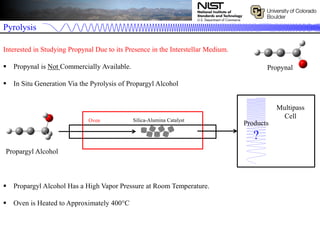 Pyrolysis
Interested in Studying Propynal Due to its Presence in the Interstellar Medium.
 Propynal is Not Commercially Available.
 In Situ Generation Via the Pyrolysis of Propargyl Alcohol
 Propargyl Alcohol Has a High Vapor Pressure at Room Temperature.
 Oven is Heated to Approximately 400°C
Propynal
Silica-Alumina CatalystOven
Products
?
Propargyl Alcohol
Multipass
Cell
 