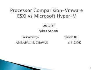 Lecturer
Vikas Sahani
Presented By- Student ID
AMRAPALI S. CHAVAN x14123762
1
 