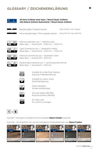 1
2
3
4
5
6
Opera
ComboOP 800
www.earthwerks.com www.earthwerks.eu.com
EarthWerks Europe
Tel : + 32 87 30 68 50
Fax : +32 87 30 68 59
saleseurope@earthwerks.com
EarthWerks UK
Tel : 0800 689 1657
sales@earthwerks.co.uk
strap set Opera Combo 1.indd 1 9/04/15 08:25
OP 700 | OP 9943 - 44 - 45
2
1
3
4
5
6
Opera
Combo
www.earthwerks.com www.earthwerks.eu.com
EarthWerks Europe
Tel : + 32 87 30 68 50
Fax : +32 87 30 68 59
saleseurope@earthwerks.com
EarthWerks UK
Tel : 0800 689 1657
sales@earthwerks.co.uk
strap set Opera Combo 2.indd 1 9/04/15 08:25
3
1
2
4
5
6
Opera
ComboOP 9914 + 9931 | 1401-06
www.earthwerks.com www.earthwerks.eu.com
EarthWerks Europe
Tel : + 32 87 30 68 50
Fax : +32 87 30 68 59
saleseurope@earthwerks.com
EarthWerks UK
Tel : 0800 689 1657
sales@earthwerks.co.uk
strap set Opera Combo 3.indd 1 9/04/15 08:24
Tempo
4
1
2
3
5
6
Opera
Combo
www.earthwerks.com www.earthwerks.eu.com
EarthWerks Europe
Tel : + 32 87 30 68 50
Fax : +32 87 30 68 59
saleseurope@earthwerks.com
EarthWerks UK
Tel : 0800 689 1657
sales@earthwerks.co.uk
strap set Opera Combo 4.indd 1 9/04/15 08:24
www.earthwerks.com www.earthwerks.eu.com
5
1
2
3
4
6
Opera
ComboOPTTiles / Fliesen / Dalles / Tegels / Baldosas
www.earthwerks.com www.earthwerks.eu.com
EarthWerks Europe
Tel : + 32 87 30 68 50
Fax : +32 87 30 68 59
saleseurope@earthwerks.com
EarthWerks UK
Tel : 0800 689 1657
sales@earthwerks.co.uk
strap set Opera Combo 5.indd 1 9/04/15 08:23
Wood Classic
6
1
2
3
4
5
Opera
Combo
www.earthwerks.com www.earthwerks.eu.com
EarthWerks Europe
Tel : + 32 87 30 68 50
Fax : +32 87 30 68 59
saleseurope@earthwerks.com
EarthWerks UK
Tel : 0800 689 1657
sales@earthwerks.co.uk
strap set Opera Combo 6 1 9/04/15 08:23
1 6-
Number 1 through 6 correspond to the available Opera Combo swatches.
Nummer 1 bis 6 bezieht sich auf die verfügbaren Drehkollektionen von Opera Combo.
Intensive domestic use / Wohnen stark
Wear layer / Nutzschicht 0,30 mm / 0,55 mmD
E
G
J
Light commercial use / Gewerblich mäßig
Wear layer / Nutzschicht 0,30 mm / 0,55 mm
Intensive commercial use / Gewerblich stark
Wear layer / Nutzschicht 0,55 mm
General light-industrial use / Leichtindustriell normal
Wear layer / Nutzschicht 0,55 mm
Beveled edge / Gefaste Kanten
PU: Easy care
PU: Leicht zu reinigen
Suitable for under-floor heating
Eignung Fußbodenheizunge
g
R
Z
Suitable for castor chairs
Stuhlrolleneignung
Flame retardant
Schwer entflammbar
Non-slip safety (R9-R10)
Rutschsicherheit (R9-R10)
All items 0,55mm wear layer / Wood Classic 0,50mm
Alle Dekore 0,55mm Nutzschicht / Wood Classic 0,50mm
Glossary / zeichenerklärung
Combo
EarthWerks OPERA Combo
3
Micro beveled edge / Micro gefaste Kanten
(Only Tempo / Nur Tempo)
(Only OPT 24 / Nur OPT 24)
 