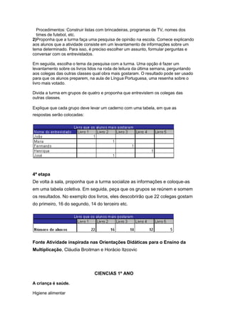 Procedimentos: Construir listas com brincadeiras, programas de TV, nomes dos
  times de futebol, etc.
2)Proponha que a turma faça uma pesquisa de opinião na escola. Comece explicando
aos alunos que a atividade consiste em um levantamento de informações sobre um
tema determinado. Para isso, é preciso escolher um assunto, formular perguntas e
conversar com os entrevistados.

Em seguida, escolha o tema da pesquisa com a turma. Uma opção é fazer um
levantamento sobre os livros lidos na roda de leitura da última semana, perguntando
aos colegas das outras classes qual obra mais gostaram. O resultado pode ser usado
para que os alunos preparem, na aula de Língua Portuguesa, uma resenha sobre o
livro mais votado.

Divida a turma em grupos de quatro e proponha que entrevistem os colegas das
outras classes.

Explique que cada grupo deve levar um caderno com uma tabela, em que as
respostas serão colocadas:




4ª etapa
De volta à sala, proponha que a turma socialize as informações e coloque-as
em uma tabela coletiva. Em seguida, peça que os grupos se reúnem e somem
os resultados. No exemplo dos livros, eles descobrirão que 22 colegas gostam
do primeiro, 16 do segundo, 14 do terceiro etc.




Fonte Atividade inspirada nas Orientações Didáticas para o Ensino da
Multiplicação, Cláudia Broitman e Horácio Itzcovic




                                CIENCIAS 1º ANO

A criança é saúde.

Higiene alimentar
 