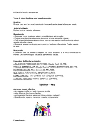 A diversidade entre as pessoas


Tema: A importância de uma boa alimentação

Objetivo:
Mostrar para as crianças a importância de uma alimentação variada para a saúde.

Material utilizado
Revista, cola, e cartolina e tesoura.

Metodologia.
- Conversar como os alunos sobre a importância da alimentação.
- Explicar aos alunos a origem dos alimentos: animal, vegetal e mineral.
- Pedir aos estudantes para pesquisar e recortar nas revistas os alimentos de origem
vegetal animal e mineral.
- Depois de separar os alimentos montar com os alunos três painéis. E colar na sala
de aula.

Discussão
Comentar com os alunos a origem de cada alimento e a importância de se
manter uma alimentação saudável para nossa saúde.


Sugestões de literaturas infantis:
A MÁGICA DO PROFESSOR COPÉRNICO. Claudia Ridel. ED. FTD.
VIAGENS COM TIA CLARA. Claudia Ridel. APRENDENDO NUTRIÇÃO. ED. FTD.
DENTRO DA GENTE. Mario Gomboli.ED. MALTESE.
QUE HORTA . Tatiana Belinky. EDIÇÕES PAULINAS.
EU ME ALIMENTO. Mike Gordon e Suhr Mandy ED. SCIPIONE.
ALIMENTO RECICLAR. Verônica Bonar. ED. SCIPIONE.


                                  HISTÓRIA 1º ANO

A criança e suas relações:
- As pessoas que fazem parte de nossa família.
- Jeito diferente de viver em família.
- A diversidade Humana (aspectos físicos; éticos e culturais)
- Relação entre os seres humanos: respeita à diversidade.




Procedimento.
 