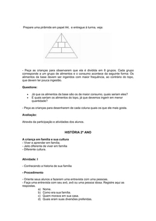Prepare uma pirâmide em papel A4, e entregue à turma, veja:




- Peça as crianças para observarem que ela é dividida em 8 grupos. Cada grupo
corresponde a um grupo de alimentos e o consumo acontece da seguinte forma: Os
alimentos da base devem ser ingeridos com maior frequência, ao contrário do topo,
que devem ter pouca ingestão.

Questione:

       Já que os alimentos da base são os de maior consumo, quais seriam eles?
       E quais seriam os alimentos do topo, já que devemos ingerir em menor
       quantidade?

- Peça as crianças para desenharem de cada coluna quais os que ele mais gosta.

Avaliação:

Através da participação e atividades dos alunos.


                                 HISTÓRIA 2º ANO

A criança em família e sua cultura
- Viver e aprender em família.
- Jeito diferente de viver em família
- Diferente cultura.


Atividade: I

- Conhecendo a historia de sua família

- Procedimento

- Oriente seus alunos a fazerem uma entrevista com uma pessoas.
- Faça uma entrevista com seu avó, avô ou uma pessoa idosa. Registre aqui as
respostas.
            a) Nome.
            b) Como era sua família.
            c) Quem morava em sua casa.
            d) Quais eram suas diversões preferidas.
 