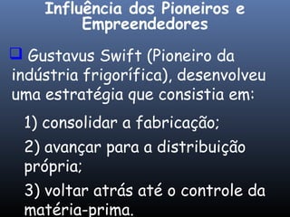  Gustavus Swift (Pioneiro da
indústria frigorífica), desenvolveu
uma estratégia que consistia em:
1) consolidar a fabricação;
2) avançar para a distribuição
própria;
3) voltar atrás até o controle da
matéria-prima.
Influência dos Pioneiros e
Empreendedores
 