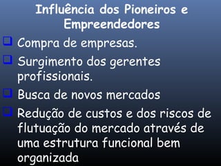  Compra de empresas.
 Surgimento dos gerentes
profissionais.
 Busca de novos mercados
 Redução de custos e dos riscos de
flutuação do mercado através de
uma estrutura funcional bem
organizada
Influência dos Pioneiros e
Empreendedores
 