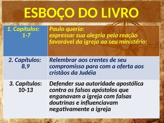 ESBOÇO DO LIVRO
1. Capítulos:
1-7
Paulo queria:
expressar sua alegria pela reação
favorável da igreja ao seu ministério;
2. Capítulos:
8,9
Relembrar aos crentes de seu
compromisso para com a oferta aos
cristãos da Judéia
3. Capítulos:
10-13
Defender sua autoridade apostólica
contra os falsos apóstolos que
enganavam a igreja com falsas
doutrinas e influenciavam
negativamente a igreja
 