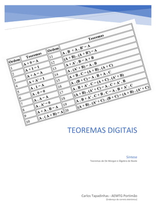 TEOREMAS DIGITAIS
Carlos Tapadinhas - AEMTG Portimão
[Endereço de correio eletrónico]
Síntese
Teoremas de De Morgan e Álgebra de Boole
 