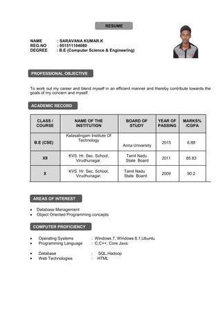 RESUME
NAME : SARAVANA KUMAR.K
REG.NO : 951511104080
DEGREE : B.E (Computer Science & Engineering)
PROFESSIONAL OBJECTIVE
To work out my career and blend myself in an efficient manner and thereby contribute towards the
goals of my concern and myself.
ACADEMIC RECORD
CLASS / NAME OF THE BOARD OF YEAR OF MARKS%
COURSE INSTITUTION STUDY PASSING /CGPA
B.E (CSE)
Kalasalingam Institute Of
Technology
2015 6.88
Anna University
XII
KVS. Hr. Sec. School, Tamil Nadu
2011 85.83
Virudhunagar. State Board
X
KVS. Hr. Sec. School, Tamil Nadu
2009 90.2
Virudhunagar. State Board
AREAS OF INTEREST
 Database Management
 Object Oriented Programming concepts 
COMPUTER PROFICIENCY
 Operating Systems : Windows 7, Windows 8.1,Ubuntu
 Programming Language : C,C++, Core Java.
 Database : SQL,Hadoop
 Web Technologies : HTML
 