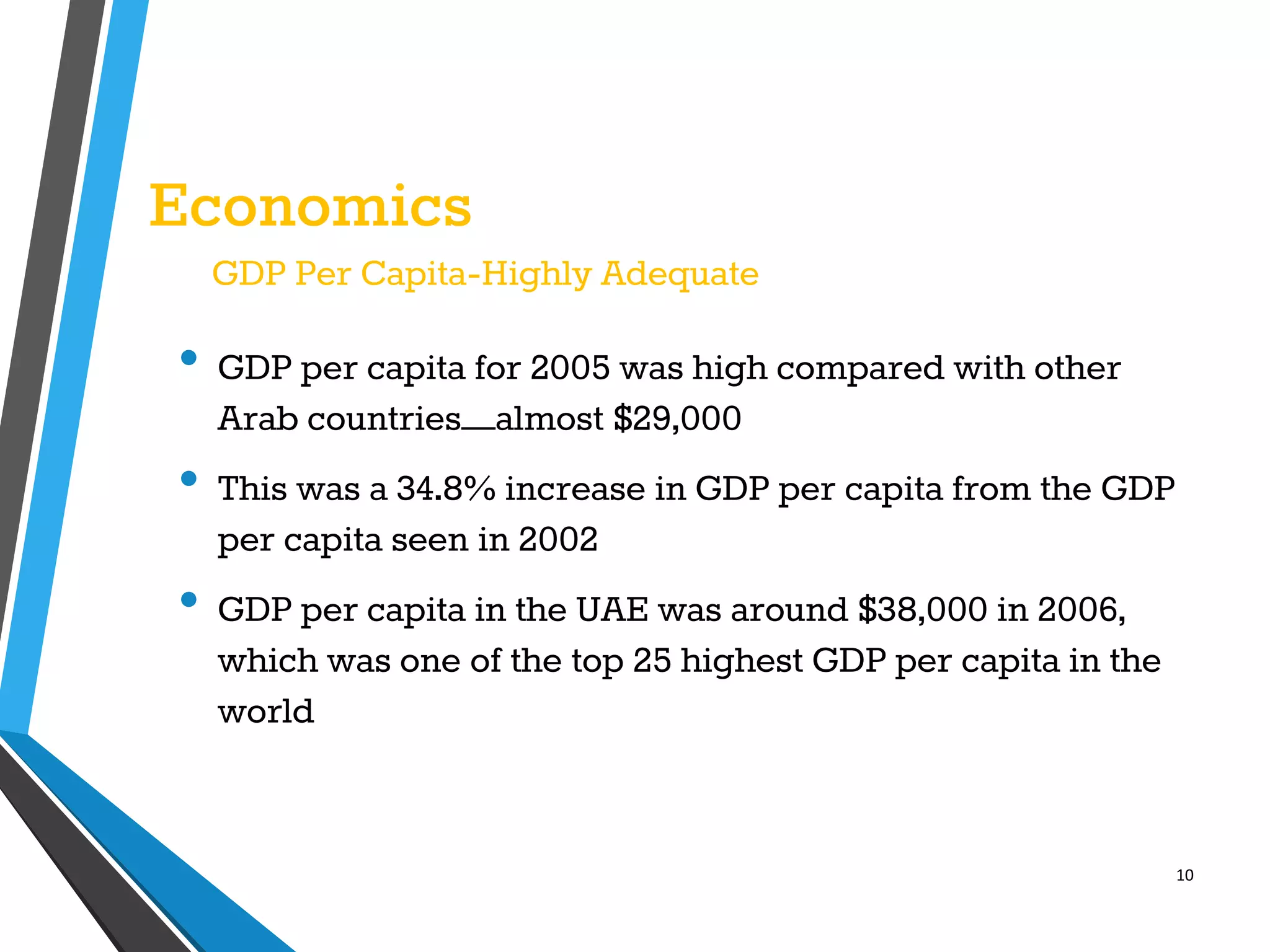 10
Economics
GDP Per Capita-Highly Adequate
• GDP per capita for 2005 was high compared with other
Arab countries—almost $29,000
• This was a 34.8% increase in GDP per capita from the GDP
per capita seen in 2002
• GDP per capita in the UAE was around $38,000 in 2006,
which was one of the top 25 highest GDP per capita in the
world
 