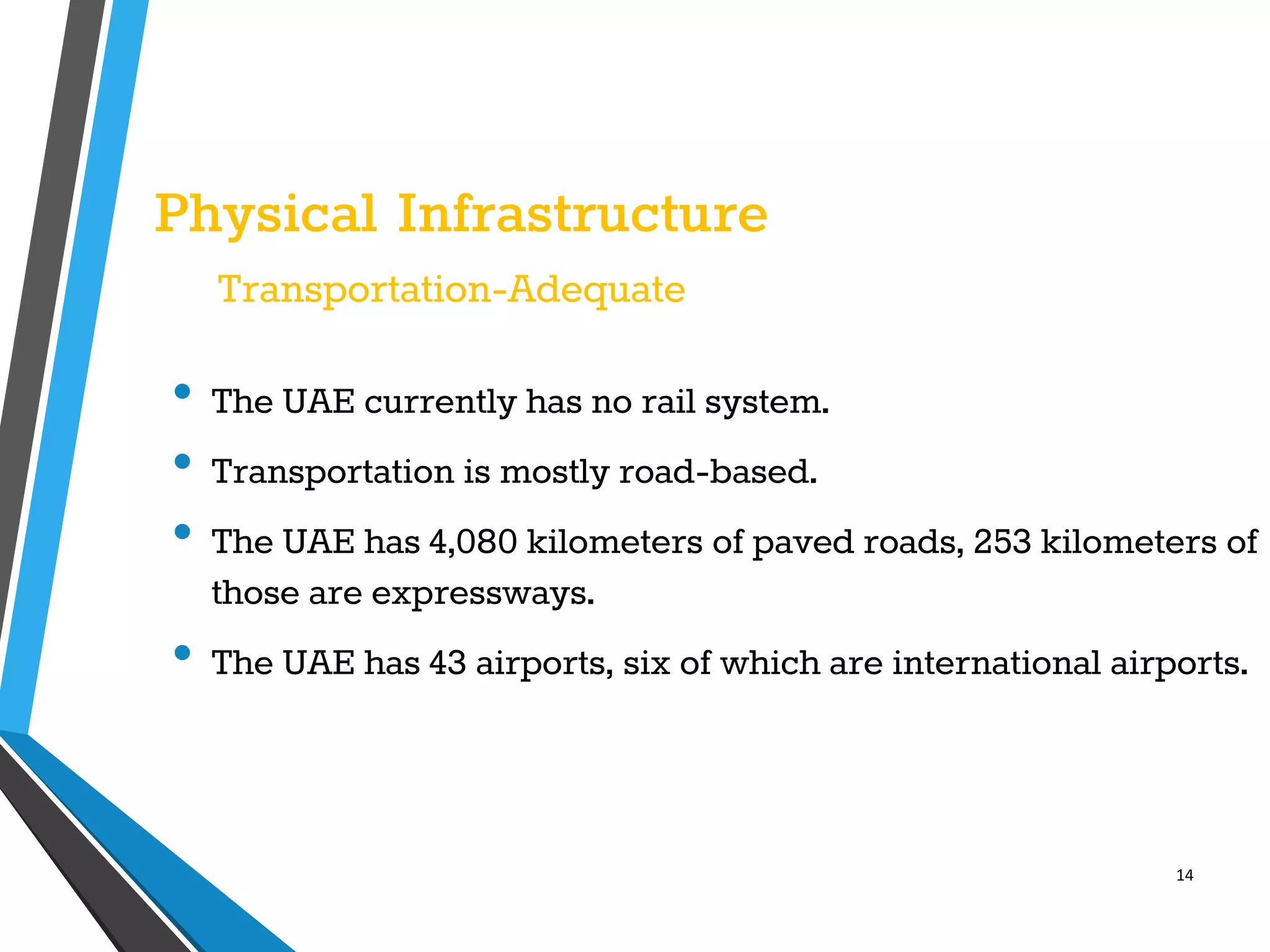 14
Physical Infrastructure
Transportation-Adequate
• The UAE currently has no rail system.
• Transportation is mostly road-based.
• The UAE has 4,080 kilometers of paved roads, 253 kilometers of
those are expressways.
• The UAE has 43 airports, six of which are international airports.
 