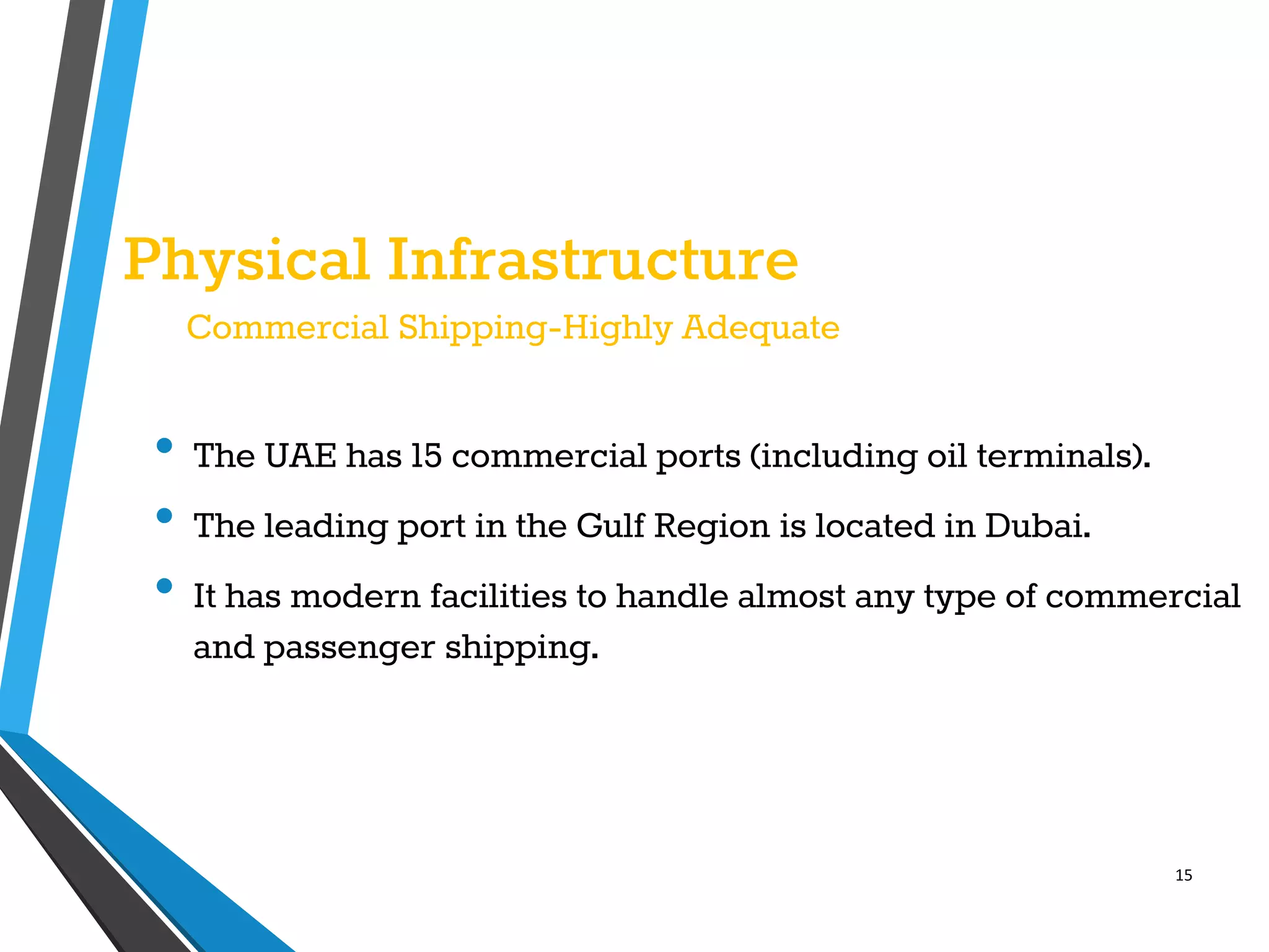 15
Physical Infrastructure
Commercial Shipping-Highly Adequate
• The UAE has 15 commercial ports (including oil terminals).
• The leading port in the Gulf Region is located in Dubai.
• It has modern facilities to handle almost any type of commercial
and passenger shipping.
 