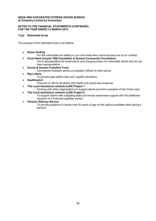36
ARUN AND CHICHESTER CITIZENS ADVICE BUREAU
(A Company Limited by Guarantee)
NOTES TO THE FINANCIAL STATEMENTS (CONTINUED)
FOR THE YEAR ENDED 31 MARCH 2015
11(a) Restricted funds
The purpose of the restricted funds is as follows:
 Home Visiting
For the vulnerable and elderly in our rural areas who cannot access one of our centres.
 Court Desk (Lloyds TSB Foundation & Sussex Community Foundation)
Court representation for small claims and charging orders for vulnerable clients who do not
have representation.
 Surrey & Sussex Probation Trust
Countywide Outreach advice at probation offices for debt advice.
 Big Lottery
To provide paid staff to train and “upskill” volunteers.
 Healthwatch
First port of call for all clients with health and social care enquiries.
 The Local Assistance network (LAN) Project 1
Working with other organisations to support clients since the cessation of the Crisis Loan.
 The Local Assistance network (LAN) Project 2
To support clients with budgeting skills and money awareness support with the additional
resource of a financial capability worker.
 Pension Delivery Service
To provide guidance to clients over 55 years of age on the options available when taking a
pension.
 