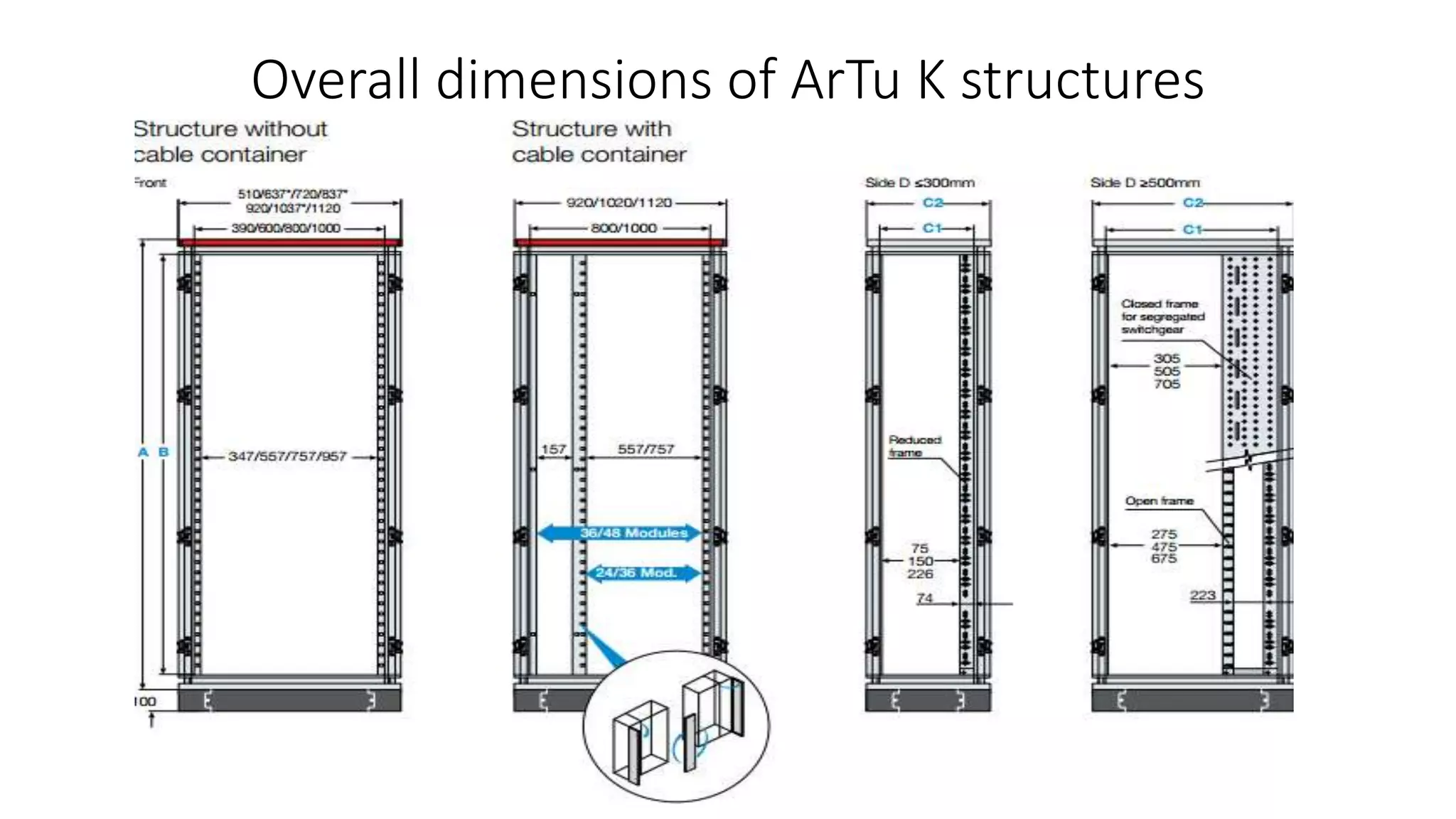 Overall dimensions of ArTu K structures
 