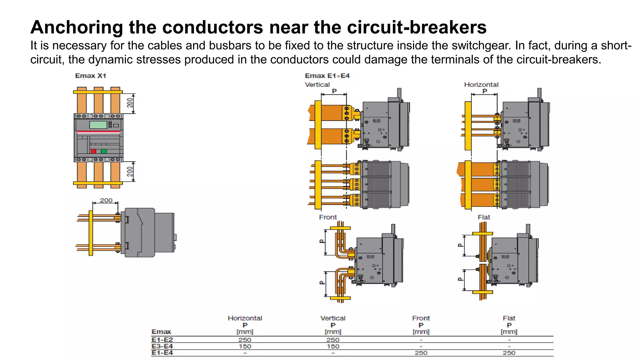 Anchoring the conductors near the circuit-breakers
It is necessary for the cables and busbars to be fixed to the structure inside the switchgear. In fact, during a short-
circuit, the dynamic stresses produced in the conductors could damage the terminals of the circuit-breakers.
 