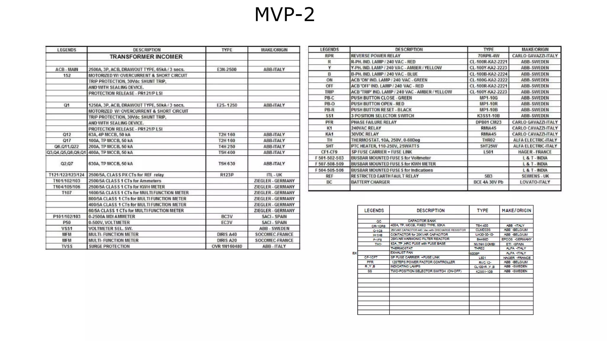 MVP-2
 