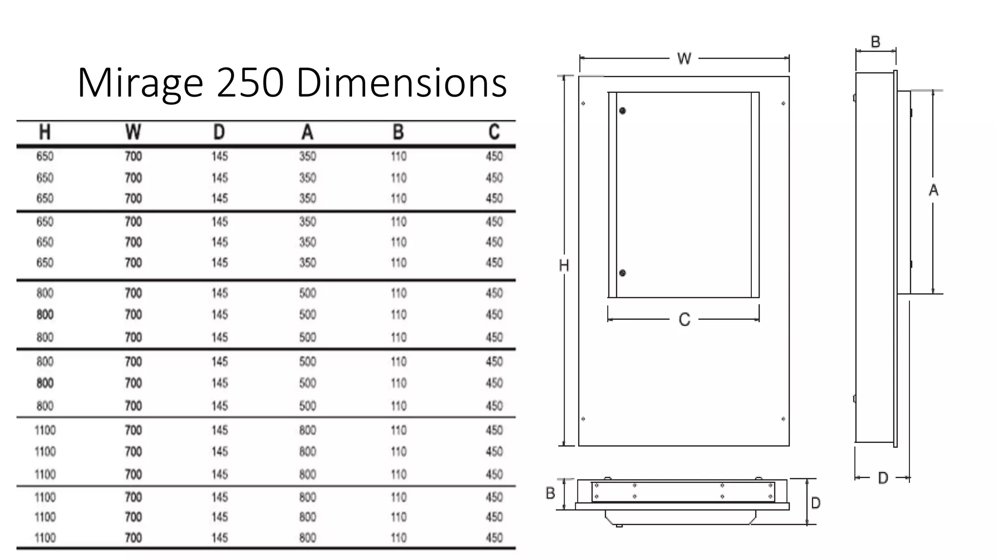 Mirage 250 Dimensions
 