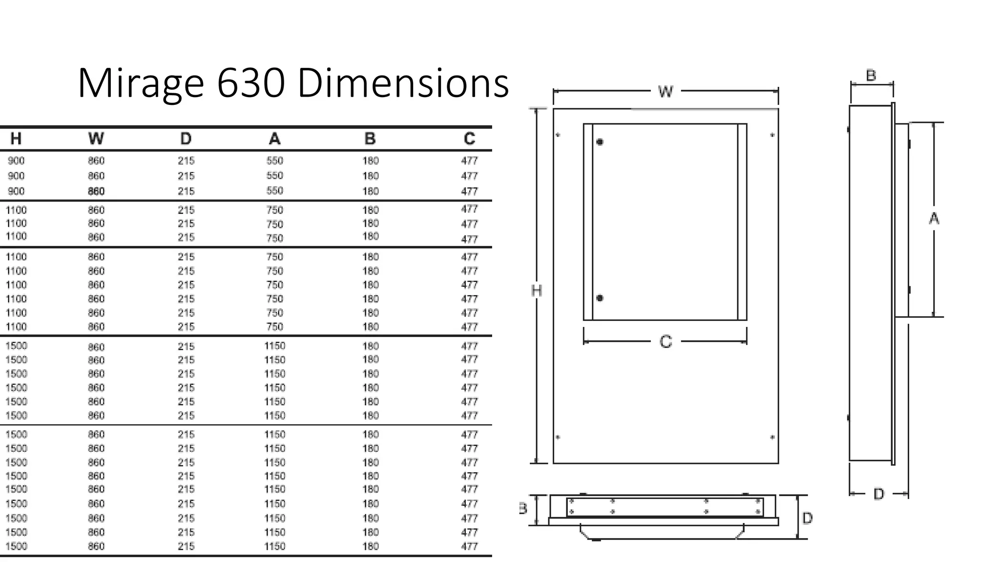 Mirage 630 Dimensions
 