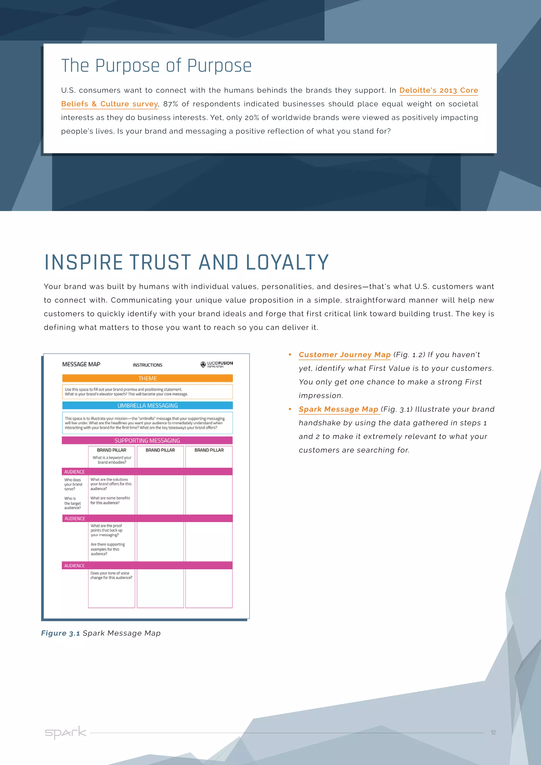 12
Your brand was built by humans with individual values, personalities, and desires—that’s what U.S. customers want
to connect with. Communicating your unique value proposition in a simple, straightforward manner will help new
customers to quickly identify with your brand ideals and forge that first critical link toward building trust. The key is
defining what matters to those you want to reach so you can deliver it.
INSPIRE TRUST AND LOYALTY
Figure 3.1 Spark Message Map
U.S. consumers want to connect with the humans behinds the brands they support. In Deloitte’s 2013 Core
Beliefs & Culture survey, 87% of respondents indicated businesses should place equal weight on societal
interests as they do business interests. Yet, only 20% of worldwide brands were viewed as positively impacting
people’s lives. Is your brand and messaging a positive reflection of what you stand for?
The Purpose of Purpose
•• Customer Journey Map (Fig. 1.2) If you haven’t
yet, identify what First Value is to your customers.
You only get one chance to make a strong First
impression.
•• Spark Message Map (Fig. 3.1) Illustrate your brand
handshake by using the data gathered in steps 1
and 2 to make it extremely relevant to what your
customers are searching for.
 