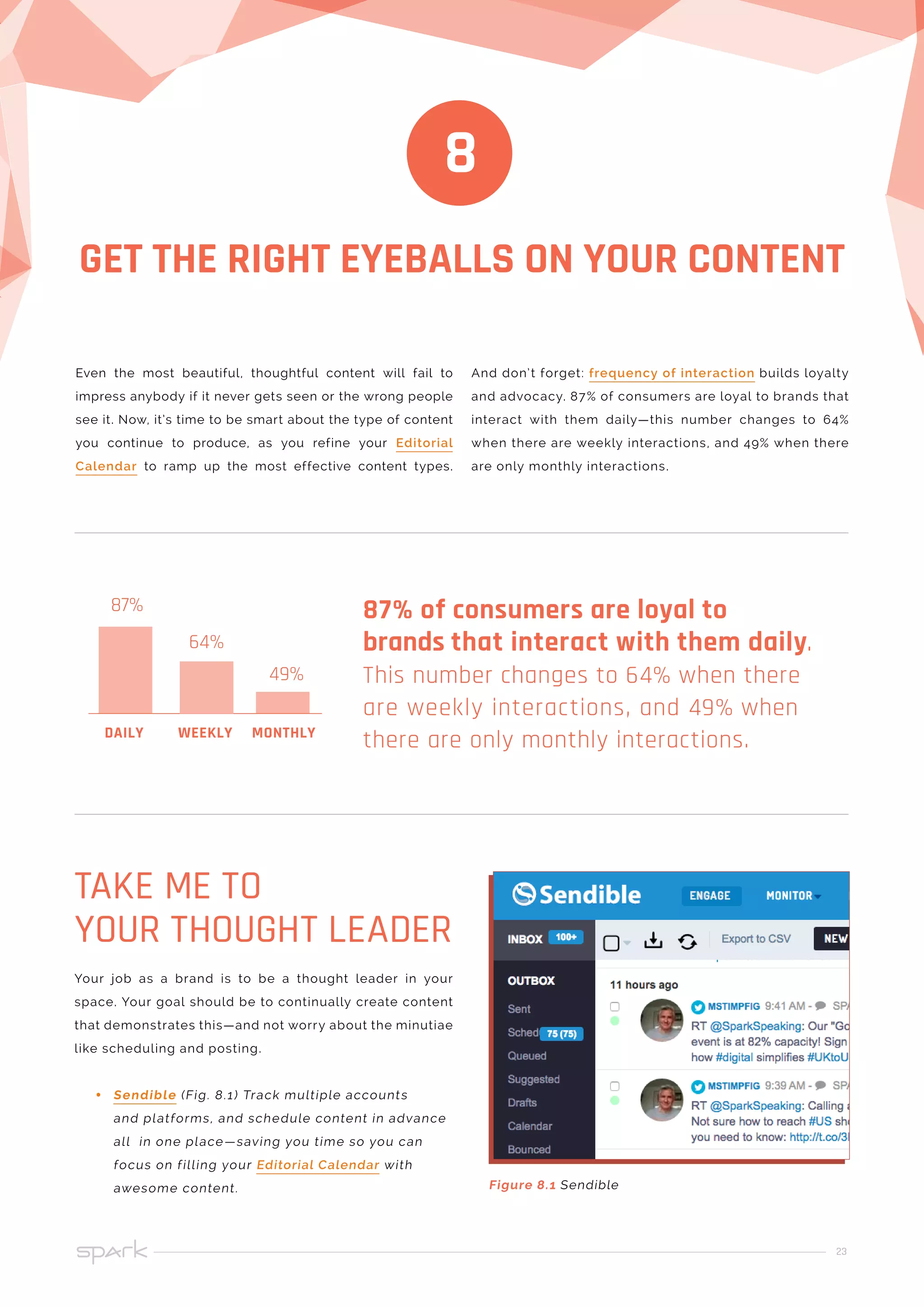 23
GET THE RIGHT EYEBALLS ON YOUR CONTENT
8
Even the most beautiful, thoughtful content will fail to
impress anybody if it never gets seen or the wrong people
see it. Now, it’s time to be smart about the type of content
you continue to produce, as you refine your Editorial
Calendar to ramp up the most effective content types.
And don’t forget: frequency of interaction builds loyalty
and advocacy. 87% of consumers are loyal to brands that
interact with them daily—this number changes to 64%
when there are weekly interactions, and 49% when there
are only monthly interactions.
87% of consumers are loyal to
brands that interact with them daily.
This number changes to 64% when there
are weekly interactions, and 49% when
there are only monthly interactions.
Your job as a brand is to be a thought leader in your
space. Your goal should be to continually create content
that demonstrates this—and not worry about the minutiae
like scheduling and posting.
•• Sendible (Fig. 8.1) Track multiple accounts
and platforms, and schedule content in advance
all in one place—saving you time so you can
focus on filling your Editorial Calendar with
awesome content.
TAKE ME TO
YOUR THOUGHT LEADER
Figure 8.1 Sendible
MONTHLY
49%
64%
87%
WEEKLYDAILY
 