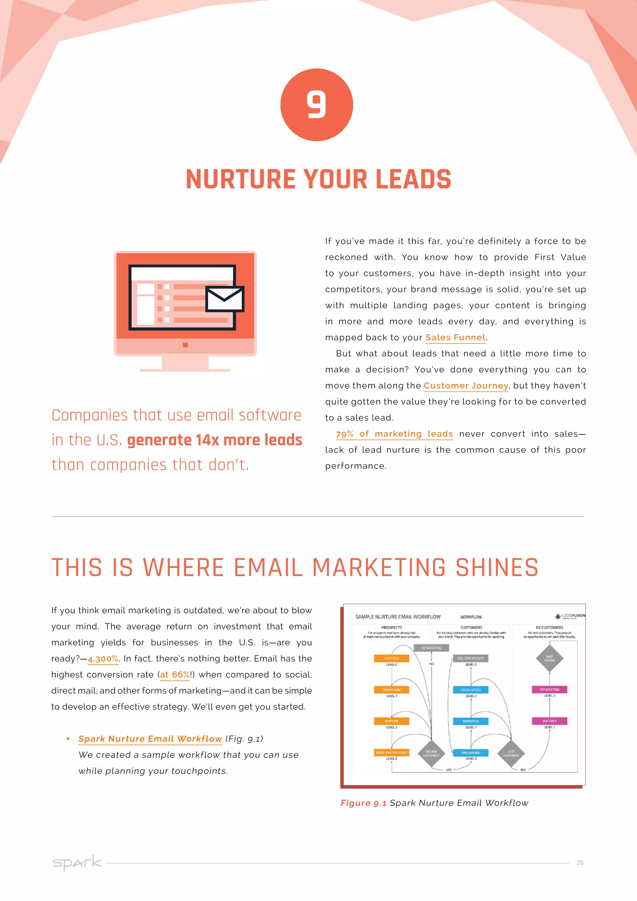 26
NURTURE YOUR LEADS
If you’ve made it this far, you’re definitely a force to be
reckoned with. You know how to provide First Value
to your customers, you have in-depth insight into your
competitors, your brand message is solid, you’re set up
with multiple landing pages, your content is bringing
in more and more leads every day, and everything is
mapped back to your Sales Funnel.
But what about leads that need a little more time to
make a decision? You’ve done everything you can to
move them along the Customer Journey, but they haven’t
quite gotten the value they’re looking for to be converted
to a sales lead.
79% of marketing leads never convert into sales—
lack of lead nurture is the common cause of this poor
performance.
9
Companies that use email software
in the U.S. generate 14x more leads
than companies that don’t.
If you think email marketing is outdated, we’re about to blow
your mind. The average return on investment that email
marketing yields for businesses in the U.S. is—are you
ready?—4,300%. In fact, there’s nothing better. Email has the
highest conversion rate (at 66%!) when compared to social,
direct mail, and other forms of marketing—and it can be simple
to develop an effective strategy. We’ll even get you started.
•• Spark Nurture Email Workflow (Fig. 9.1)
We created a sample workflow that you can use
while planning your touchpoints.
THIS IS WHERE EMAIL MARKETING SHINES
Figure 9.1 Spark Nurture Email Workflow
 