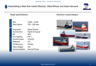 Basic Offshore - Company presentation copy | PDF