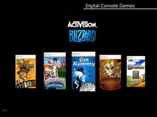 Digital Console Games
14
 