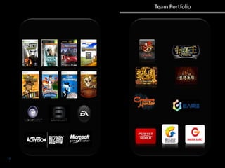 Team Portfolio
16
 