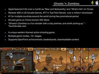 Ghosts ‘n Zombies
Apple featured it for over a month as “New and Noteworthy’ and “What’s Hot” on iTunes
Ranked: #26 in US Arcade Games, #77 in Top Paid Games, over a million+ downloads
#1 for multiple countries around the world during free promotional period
#2 paid game on China Unicom WO Store
"Ghosts'n Zombies is a fun shooter with a silly premise, and worth picking up." -
TouchArcade.com
A unique western themed action shooting game.
Multiple game modes, 15+ stages.
Supports OpenFeint achievements, leaderboards, downloadable content.
 