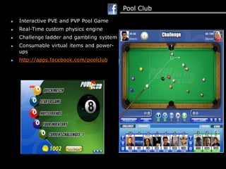 Pool Club
Interactive PVE and PVP Pool Game
Real-Time custom physics engine
Challenge ladder and gambling system
Consumable virtual items and power-
ups
http://apps.facebook.com/poolclub
 