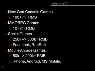 What to do?
38
 Next Gen Console Games
 100+ mil RMB
 MMORPG Games
 10+ mil RMB
 Social Games
 250k –> 500k+ RMB
 Facebook, RenRen
 MobileArcade Games
 50k –> 200k+ RMB
 iPhone,Android, MS Mobile,
 