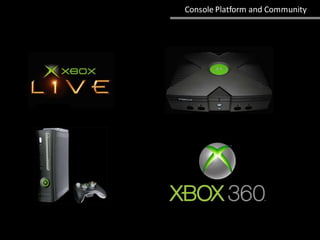 Console Platform and Community
 