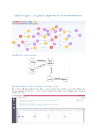 Graph analytics - Using Neo4j graph model for recommendations
Data Model created in Neo4j
Recommendations based on product purchase history
We would like to find people that already share a couple of products that they have purchased in the past, but
that also explicitly do not share a number of other products. In our data model, this Cypher query would go
something like this:
 
