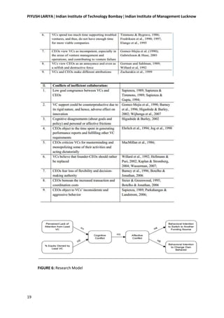 PIYUSH LARIYA  Indian Institute of Technology Bombay  Indian Institute of Management Lucknow
19
FIGURE 6: Research Model
 