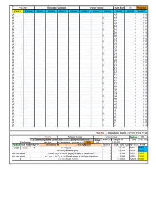 ‫ט‬‫בסיסי‬ ‫בלת‬-( ‫נתונים‬Database Table):-T16FG
 