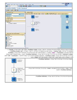 ,‫הנוכחית‬ ‫הדוגמה‬ ‫במסגרת‬‫נתאים‬‫יצירת‬‫עבודה‬ ) "‫"זרימת‬ ( ‫פעילות‬ ‫הליך‬(Workflow Create‫פשוט‬ )‫יופעל‬ ‫אשר‬ ,‫ישיר‬‫ות‬(Directly)–
‫באמצעות‬( ‫הבדיקה‬ ‫כלי‬Testing Tools‫בעת‬ .)‫קריאת‬‫בונה/מתאם‬( ‫פעילות‬ ‫הליך‬‫העבודה‬ ) "‫"זרימת‬( [Workflow Builder Call);
( ‫טרנזקציה/פעילות‬Transaction:)-SWDD:‫ה‬ ‫בפעם‬ ]-I‫את‬ ‫מציגה‬ ‫המערכת‬ ,‫יצירת‬‫הגדרת‬‫פעילות‬ ‫הליך‬/‫עבוד‬ "‫"זרימת‬‫ה‬(Workflow
Definition Created)‫או‬ ‫לאחרונה‬‫הגדרת‬‫פעילות‬ ‫הליך‬/‫עבודה‬ "‫"זרימת‬(Workflow Definition)‫חדש‬/‫העדפת‬ ‫תתכן‬ ‫שכאלה‬ ‫במקרים‬ ; ‫ה‬
‫יצירת‬‫פעילות‬ ‫הליך‬/‫עבודה‬ "‫"זרימת‬(Workflow Create‫כפתור‬ ‫גבי‬ ‫על‬ ‫לחיצה‬ ‫באמצעות‬ ‫המבוצעת‬ ,)-‫ה‬( [ ‫לחיצה‬Pushbutton)Ctrl + Shft
+ F5( ‫האובייקט‬ ‫ממוקם‬ ) ‫למעלה‬ ‫ראה‬ ( ‫המוצג‬ ‫המסך‬ ‫במרכז‬ .‫המתאים‬ ]Object:‫הבא‬ )-
‫הגדרת‬ ‫הפעלת‬‫פעילו‬ ‫הליך‬‫ת‬/‫עבודה‬ "‫"זרימת‬(Workflow Definition)
‫ה‬( ‫אזור‬Area)( ‫מוחדרת/משובצת‬ ‫במסגרתו‬Insert)‫הגדרת‬‫פעילות‬ ‫הליך‬/‫עבודה‬ "‫"זרימת‬
(Workflow Definition.‫חדש/ה‬ )
‫הגדרת‬ ‫פעילות‬ ‫סיום‬‫פעילות‬ ‫הליך‬/‫עבודה‬ "‫"זרימת‬(Workflow Definition)
 