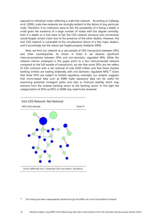 16 Network analysis using EMIR credit default swap data: Micro-level evidence from Irish domiciled special purpose vehicle...
