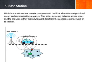 5. Base Station
The base stations are one or more components of the WSN with more computational
energy and communication resources. They act as a gateway between sensor nodes
and the end user as they typically forward data from the wireless sensor network on
to a server.
 