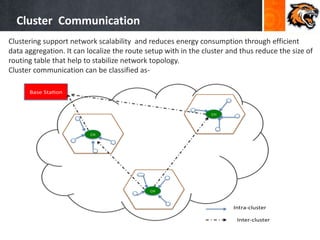 Cluster Communication
Clustering support network scalability and reduces energy consumption through efficient
data aggregation. It can localize the route setup with in the cluster and thus reduce the size of
routing table that help to stabilize network topology.
Cluster communication can be classified as-
CH
CH
CH
Base Sta on
Intra-cluster
Inter-cluster
 