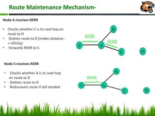 Route Maintenance Mechanism-
Node A receives RERR
• Checks whether C is its next hop on
route to D
• Deletes route to D (makes distance -
> infinity)
• Forwards RERR to S
Node S receives RERR
• Checks whether A is its next hop
on route to D
• Deletes route to D
• Rediscovers route if still needed
 