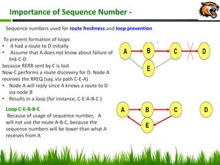 Importance of Sequence Number -
Sequence numbers used for route freshness and loop prevention
To prevent formation of loops
• A had a route to D initially
• Assume that A does not know about failure of
link C-D
because RERR sent by C is lost
Now C performs a route discovery for D. Node A
receives the RREQ (say, via path C-E-A)
• Node A will reply since A knows a route to D
via node B
• Results in a loop (for instance, C-E-A-B-C )
Loop C-E-A-B-C
Because of usage of sequence number, A
will not use the route A-B-C, because the
sequence numbers will be lower than what A
receives from A
 