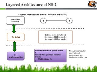 Layered Architecture of NS-2
Simula on
Scenario 1 2
Set ns_ [new Simulator]
Set node_(0) [$ns_node]
Set node_(1) [$ns_node]
C++
Implementa on
Class MobileNode :public Node
{
Friend class posi on handler;
Public:
MobileNode ();
}
Network scheduler
and network
component are
implemented by c++
Layered Architecture of NS2 ( Network Simulator)
 