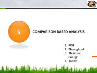 1. PDR
2. Throughput
3. Residual
Energy
4. Delay
COMPARISON BASED ANALYSIS5
 