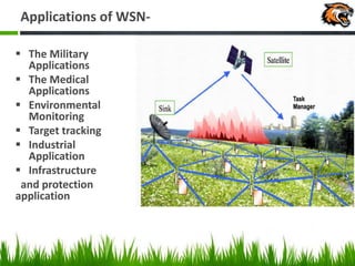 Applications of WSN-
 The Military
Applications
 The Medical
Applications
 Environmental
Monitoring
 Target tracking
 Industrial
Application
 Infrastructure
and protection
application
 
