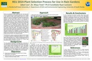 REU 2014-Plant Selection Process for Use in Rain Gardens
Jabari Lee1, Dr. Maya Trotz2: Ph.D Candidate Ryan Locicero
1. Florida Gulf Coast University; 2. Department of Civil and Environmental Engineering, University of South Florida
For more information about the program visit: http://reu-tier.net. The Research Experience for Undergraduates (REU) Tampa Interdisciplinary Environmental Research (TIER) is funded by the National Science Foundation under award number 1156905.
Abstract
Objectives
Background
Approach
References
Results & Conclusions
 Determining how well each plant species out of 12 being
tested grows in rain gardens.
 Determining which of the 12 plant species uptake the most
nitrogen by analyzing nitrogen content.
1. Plant layouts were created for each rain garden cell to track the growth
(plant height, new growth, and overall health).
Plants are postulated to play a significant role in the long term
removal of phosphorous and nitrogen captured by the soil media
in rain gardens through nutrient uptake (Davis et al., 2006).
Studies have shown that appropriately designed rain gardens are
effective at capturing stormwater runoff and removing excess
nutrients from the water before allowing it to evaporate or
infiltrate back into the ground (Hunt et al., 2012) (Clar et al.,
2009) Currently there is a need to determine which plants are
best suited for rain gardens, a green infrastructure for stormwater
management, in the southeastern part of the United States. This
research focuses on determining nitrogen uptake and plant
survivability of 12 Florida native plant species to determine which
species are best suited for implementing within rain gardens in
the Florida’s Tampa Bay region. The average nitrogen content
(mg N/mg dry weight of plant as a percentage) of the leaves and
stems of each plant species was analyzed using a TN 3000. This
was done for plants prior to installation in a rain garden and after
installation. Monitoring and sampling protocols for installed rain
gardens were developed and used at three field sites located on
middle and high schools in the Tampa Bay region.
The following four species contained the highest percent nitrogen
in the leaves: Spiderwort (Tradescantia ohiensis) 3.1%, Tropical
Sage (Salvia coccinea) 2.9%, Tickseed (Coreopsis leavenworthii)
2.5%, and Fakahatchee Grass (Tripsacum dactyloides) 2.4%. Of
the twelve species monitored in the field the Tropical Sage
survived the most in the three rain gardens.
0.0
0.5
1.0
1.5
2.0
2.5
3.0
3.5
SP FL EH SA SF CF IV HL TD CL SC TO
Average%N
Plant ID
Leaves Stems
Figure 2. (a) Rain garden at Young Middle Magnet School with 3 separate cells & layout of plants in cell 1 (b) initially on 3/22/13
and (c) on 6/16/14.
2. Duplicates of each plant species were
harvested from the rain garden (on 3/22/13 the
plants used as is from the nursery prior to
installation). Each plant was separated to give
two samples of stems with their leaves and
roots, dried to constant weight at 105oC for 24
hours, ground in a coffee grinder, and stored for
sample analysis. Total nitrogen of the solid
sample was determined on a Total Nitrogen
Analyzer (Thermo Electron Corporation TN
3000) & used to compare plants. This was done
in triplicate for each separated ground segment.
Area = 25049 (mg N) + 658.6
R² = 0.9969
1000
1500
2000
2500
3000
3500
4000
4500
5000
5500
0.02 0.05 0.07 0.10 0.12 0.15 0.17 0.20
Area
Total Nitrogen (mg)
Figure 3. Example calibration curve for TN using NIST
certified SRM 1515 - Apple Leaves with 2.25% N
1. Clar, M., Davis, A. P., Hunt, W. F., & Traver, R. G (2006). Bioretention
Technology: Overview Of Current Practice And Future Needs. Journal Of
Environmental Engineering, 109-117
2. Davis, A. P., Shokouhian, M., Sharma, H., & Minami, C. (2006) Water Quality
Improvement through Bioretention Media: Nitrogen and Phosphorous
Removal. Water Environment Research, 78, 284-293.
3. Hunt, W. F., Davis, A. P., & Traver, R. G. (2012) Meeting Hydrologic and
Water Quality Goals through Targeted Bioretention Design. Journal Of
Environmental Engineering, 698-707.
% TN in the leaves and stems of twelve native plants varied
between 0.75% and 3.1% and 1.03% and 3.18%, respectively.
Spiderwort (Tradescantia ohiensis) and Tropical Sage (Salvia
coccinea) had the highest % TN in the leaves while Yellow Canna
Lily (Canna flaccida) had a higher percentage of N in the stems
than the Tropical Sage (Figure 4). Of the 12 species, the Tropical
Sage was ranked highest for survivability (production of seedlings
and flowers, and tallest).
Figure 4. Average % N in Leaves and Stems of Plant Species Used in Rain Garden
a.
b. c.
Cell 1
While other factors like plant availability, cost,
and customer preference determine the plants
used in rain gardens, this work contributes to
quantitative and qualitative data for assessing
the sustainability and performance of rain
gardens. This research developed protocols for
monitoring the plants used in rain gardens and
provided information on quantitative nutrient
uptake based on plant growth. Figure 5. Image of
Tropical Sage
The rain gardens monitored in this study were constructed at
two middle and one high school in the Hillsborough county area.
The rain gardens were constructed as part of the Green Space
Based Learning (GSBL) framework and Urban Stormwater
Management Curricular Unit (USMCU). GSBL framework is
designed around teaching students and their teachers about
green infrastructure. It also engages them by allowing them to
participate in the design and construction of the rain gardens.
 