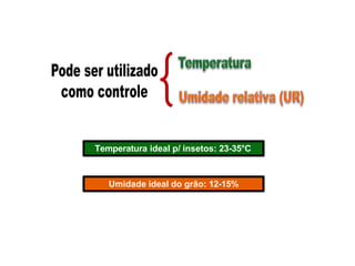 Temperatura ideal p/ insetos: 23-35°C
Umidade ideal do grão: 12-15%
 