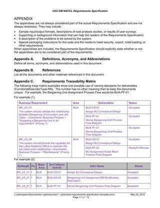 USS GM NACCL Requirements Specification
c:usersjasondocuments1-jpwresumes1 - jobsnaccl requirements specification template.docx May 23, 2016
Page 11 o f 13
APPENDIX
The appendixes are not always considered part of the actual Requirements Specification and are not
always necessary. They may include
 Sample input/output formats, descriptions of cost analysis studies, or results of user surveys;
 Supporting or background information that can help the readers of the Requirements Specification;
 A description of the problems to be solved by the system;
 Special packaging instructions for the code and the media to meet security, export, initial loading, or
other requirements.
When appendixes are included, the Requirements Specification should explicitly state whether or not
the appendixes are to be considered part of the requirements.
Appendix A. Definitions, Acronyms, and Abbreviations
Define all terms, acronyms, and abbreviations used in this document.
Appendix B. References
List all the documents and other materials referenced in this document.
Appendix C. Requirements Traceability Matrix
The following trace matrix examples show one possible use of naming standards for deliverables
(FunctionalArea-DocType-NN). The number has no other meaning than to keep the documents
unique. For example, the Bargaining Unit Assignment Process Flow would be BUA-PF-01.
For example (1):
Business Requirement Area Deliverables Status
BR_LR_01
The system should validate the relationship
between Bargaining Unit/Location and Job
Class.---Comments: Business Process =
"Assigning a Bargaining Unit to an
Appointment" (Priority 1)
BUA BUA-CD-01
Assign BU Conceptual Design
Accepted
BUA-PF-01
Derive Bargaining Unit-Process
Flow Diagram
Accepted
BUA-PF-01
Derive Bargaining Unit-Process
Flow Diagram
Accepted
BR_LR_09
The system should provide the capability for
the Labor Relations Office to maintain the
job class/union relationship.---Comments:
Business Process = "Maintenance" (Priority
1)
BUA BUA-CD-01
Assign BU Conceptual Design
Accepted
BUA-PF-02
BU Assignment Rules Maint
Process Flow Diagram
ReadyForReview
For example (2):
BizReqID Pri
Major
Area
DevTstItems
DelivID
Deliv Name Status
BR_LR_01 1 BUA BUA-CD-01 Assign BU Conceptual Design Accepted
BR_LR_01 1 BUA BUA-DS-02 Bargaining Unit Assignment DB Modification
Description
Accepted
BR_LR_01 1 BUA BUA-PF-01 Derive Bargaining Unit-Process Flow Diagram Accepted
 