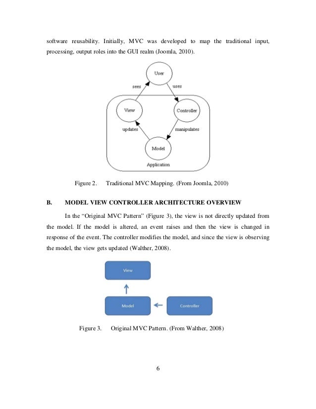 Thesis map module for joomla