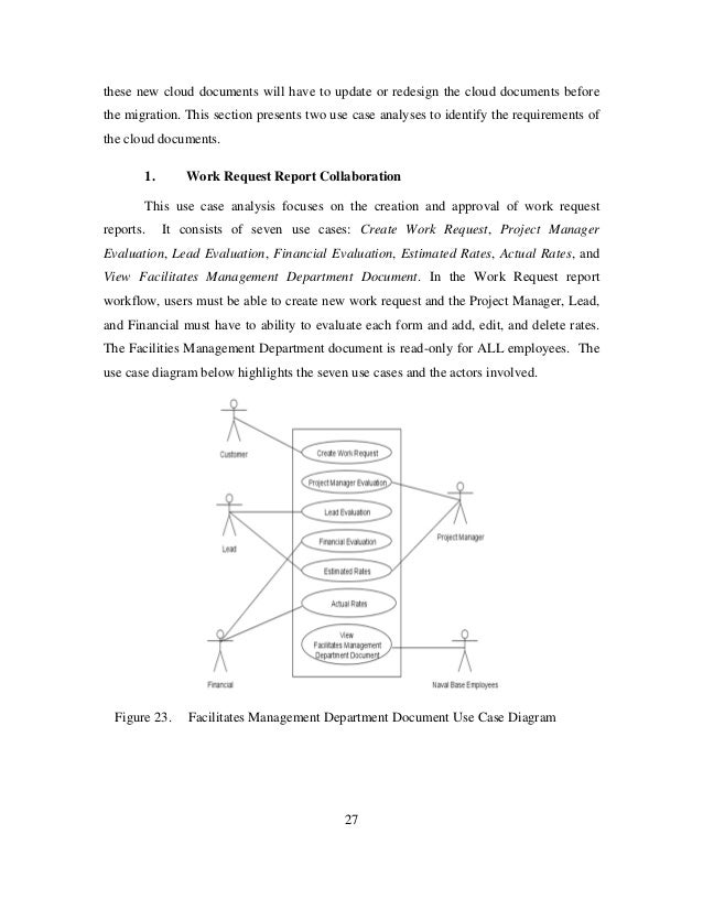 Mvc thesis 06 picture
